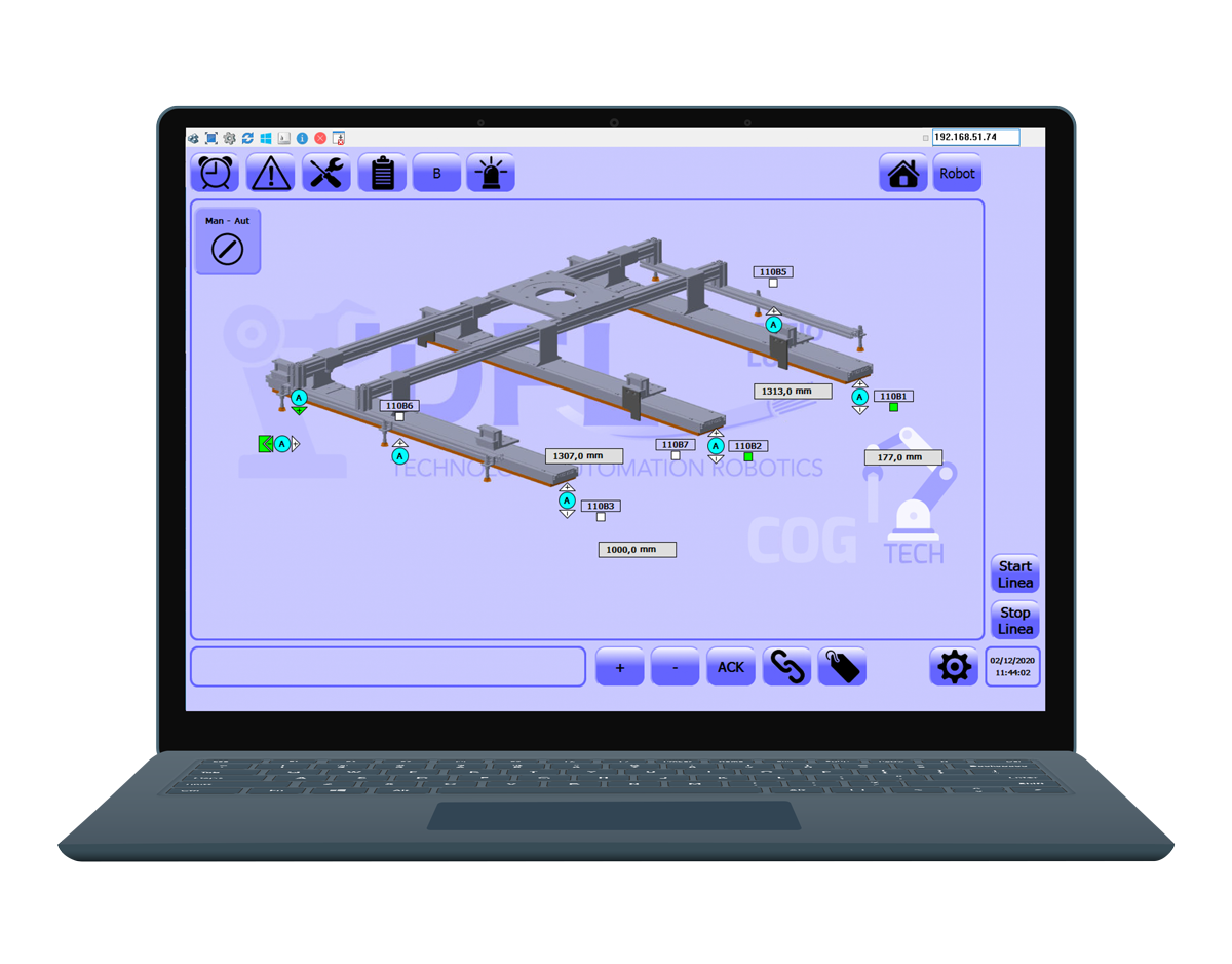 Software Industria 4.0